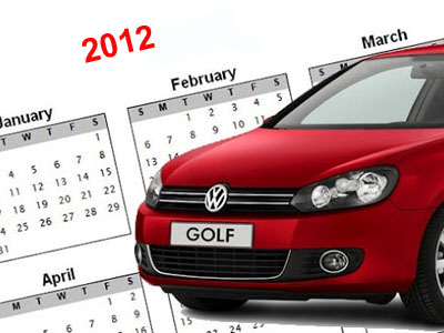 Οι μάρκες που επέλεξαν οι Ευρωπαίοι τον Ιανουάριο